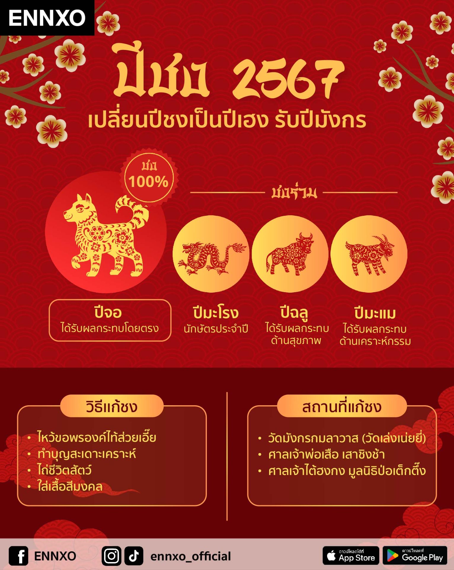 ใส่รองเท้าใหม่วันไหนดี 2567 เสริมดวงบุตร หลาน เรียนเก่ง