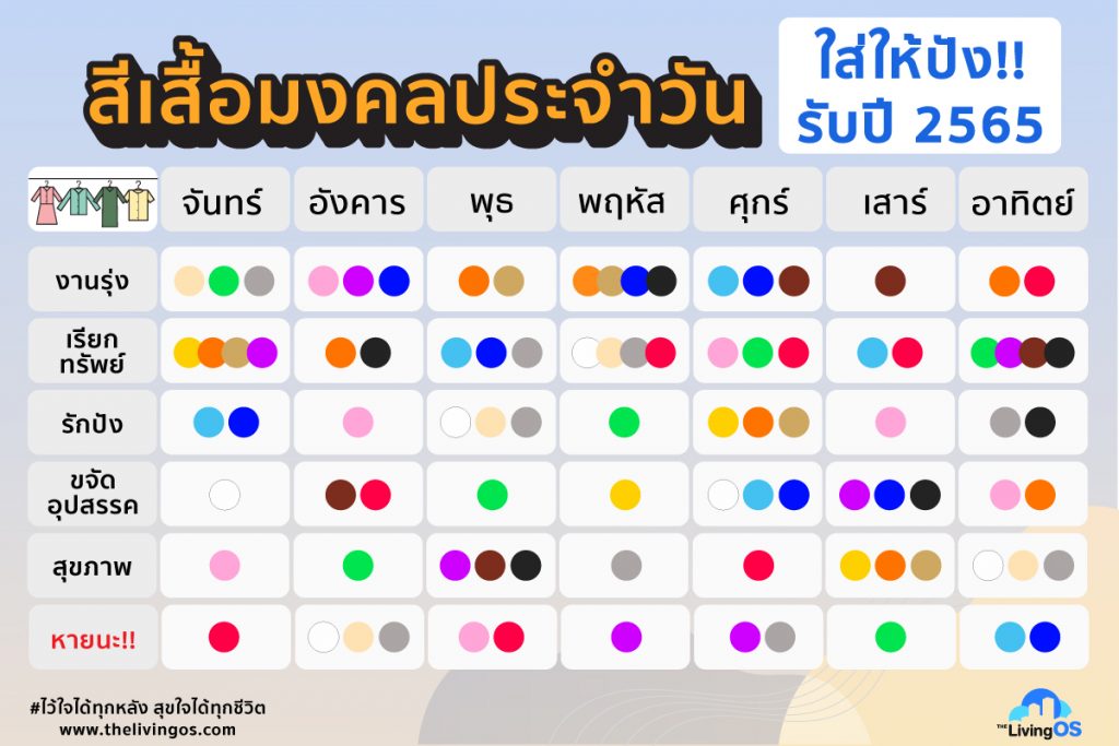 ฤกษ์มงคลวันตัดเล็บ 2567 เสริมดวงด้านความมั่นใจ กล้าหาญ