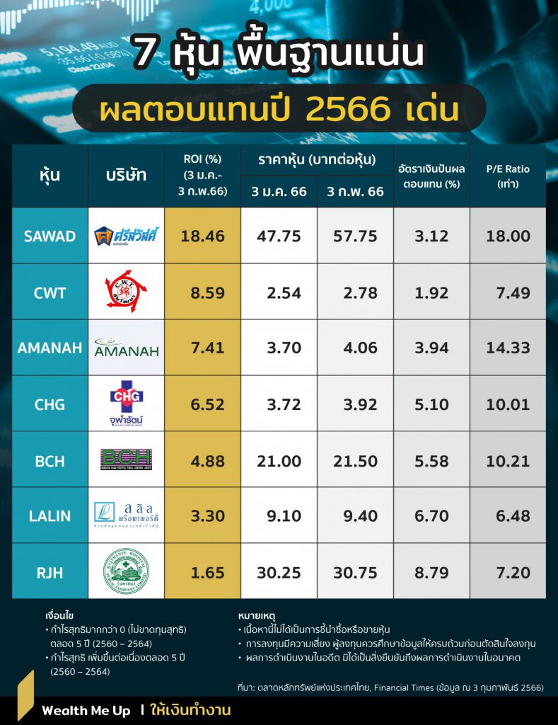 ซื้อชุดใหม่วันไหนดี 2567 ช่วยเพิ่มเสน่ห์ ดึงดูดใจ น่าหลงใหล