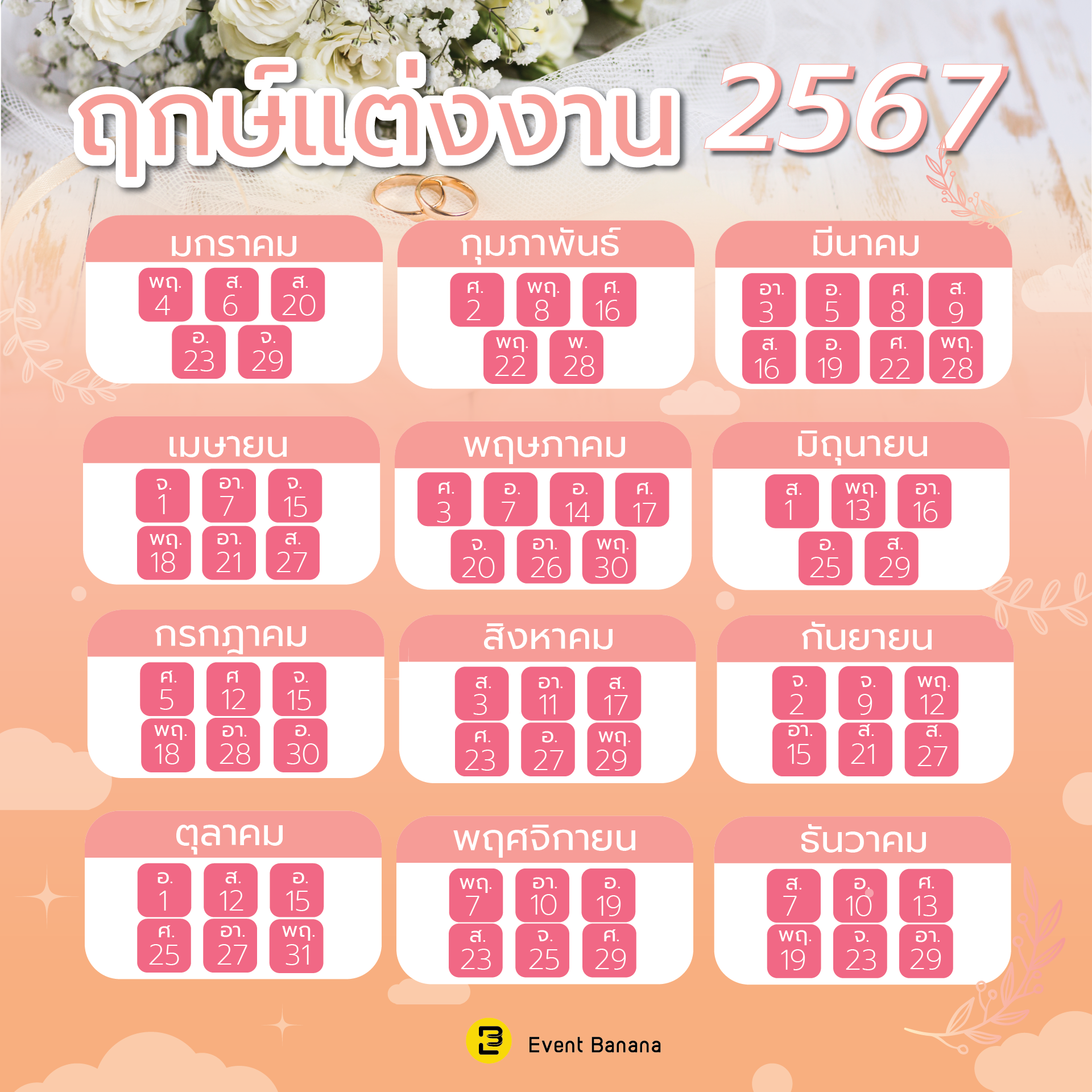 รวมฤกษ์ทําบุญบ้าน 2567 นำมาซึ่งความโชคดีและโชคลาภ