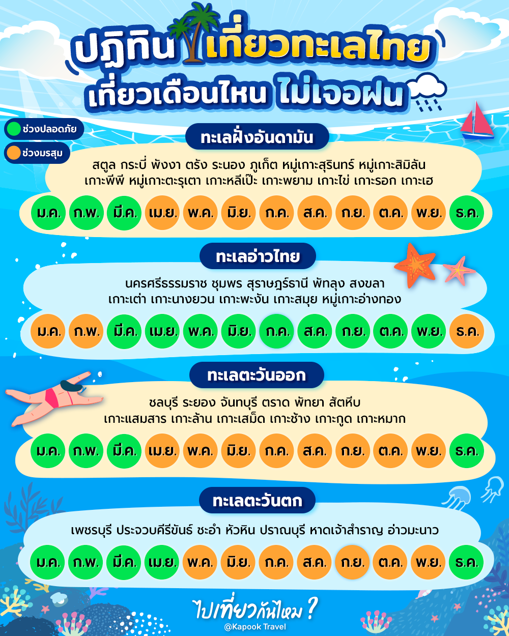 สวดมนต์ตอนไหนดีที่สุด 2567 นำมาซึ่งความสะดวกสบายในชีวิต