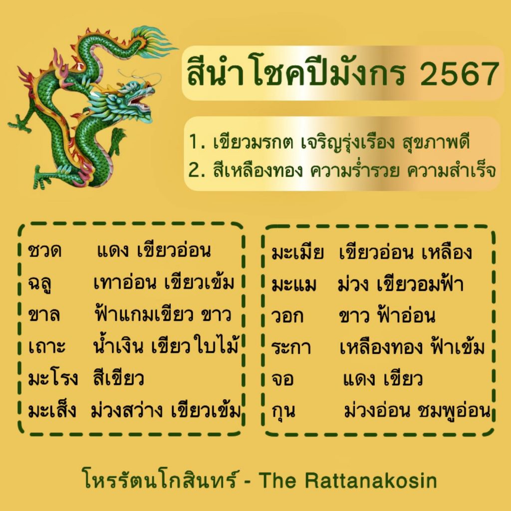 ดวงรายเดือนราศีมังกร 2567 ช่วยเพิ่มโชคลาภและวิเศษยิ่งขึ้น