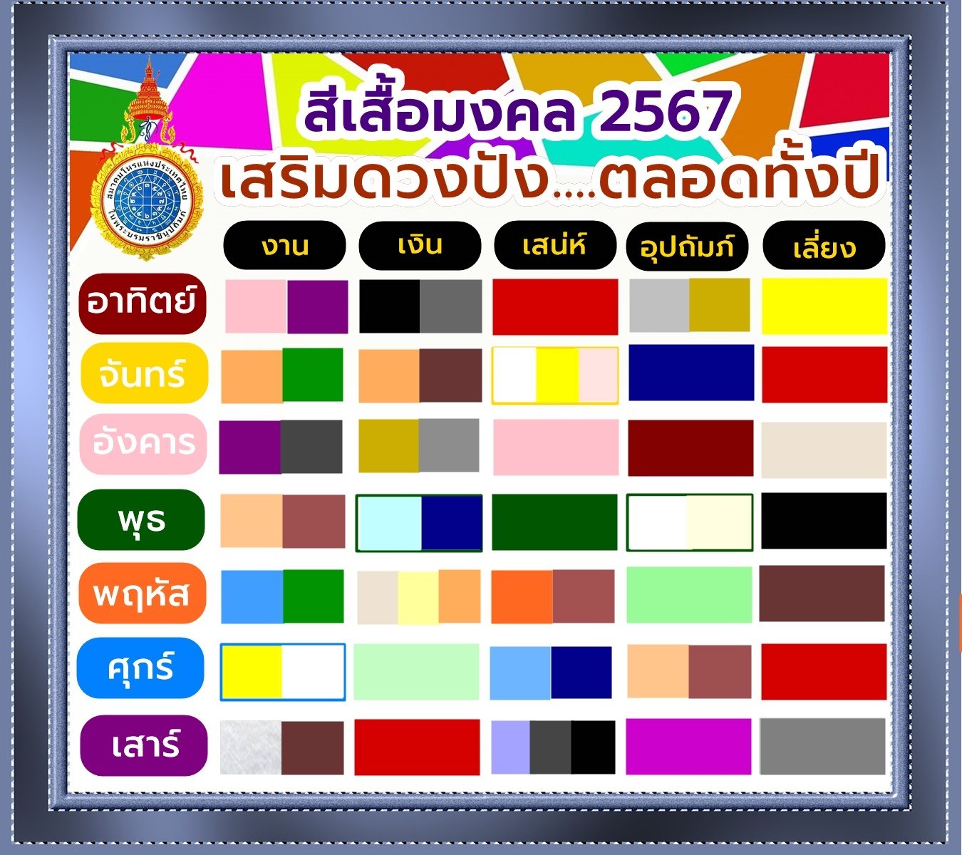 ใส่แหวนเสริมดวงตามวันเกิด 2567 นำมาซึ่งความสะดวกสบายในชีวิต