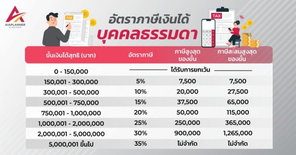 สระผมวันไหนดีถึงจะโชคดี 2567 เรียกทรัพย์ ชีวิตดีมีเฮง