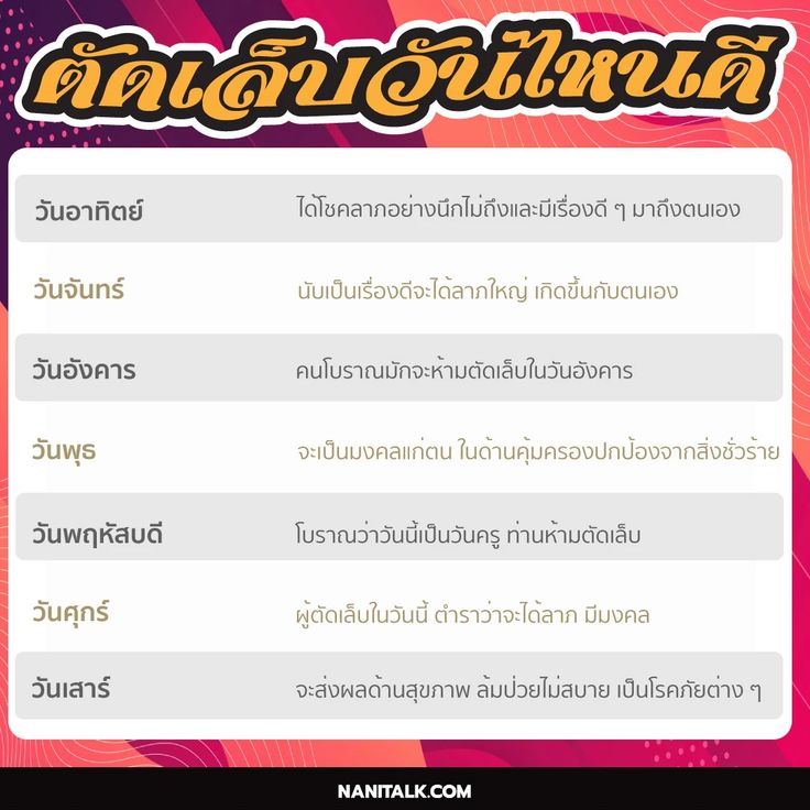 ตัดผมตัดเล็บสระผมวันไหนดี 2567 สำหรับคนเกิดวันพุธ