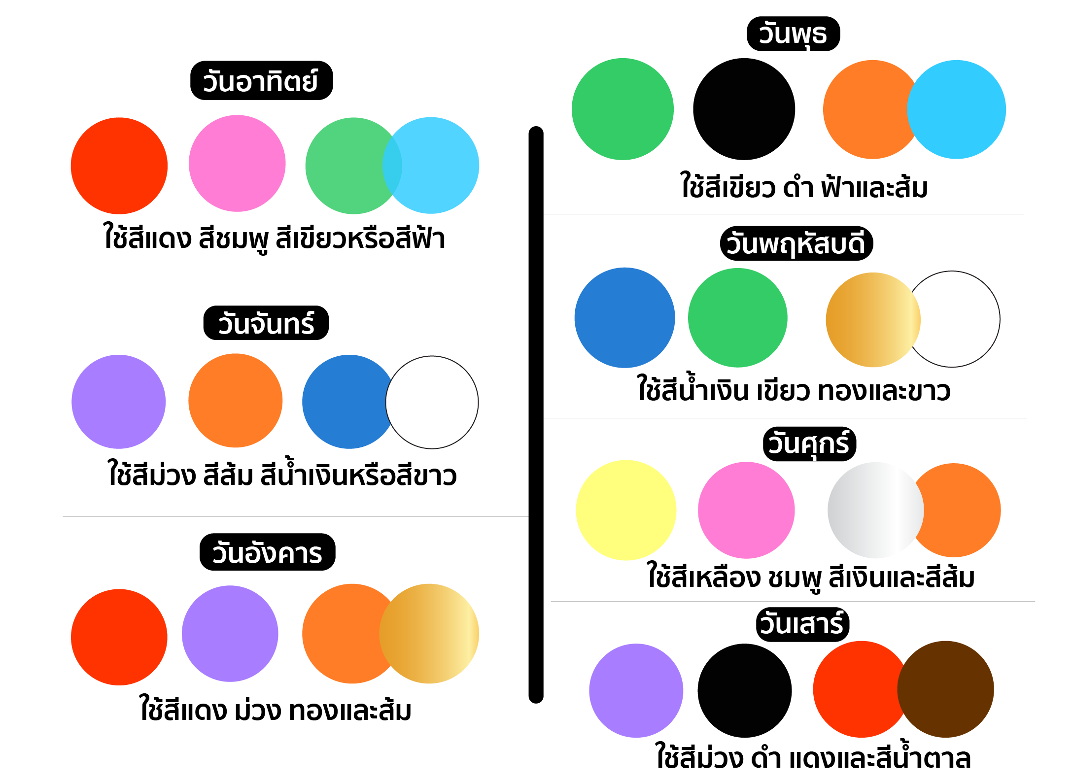 วันไหนเป็นวันดีที่จะขึ้นบ้านใหม่ 2567 เสริมดวงอำนาจบารมี