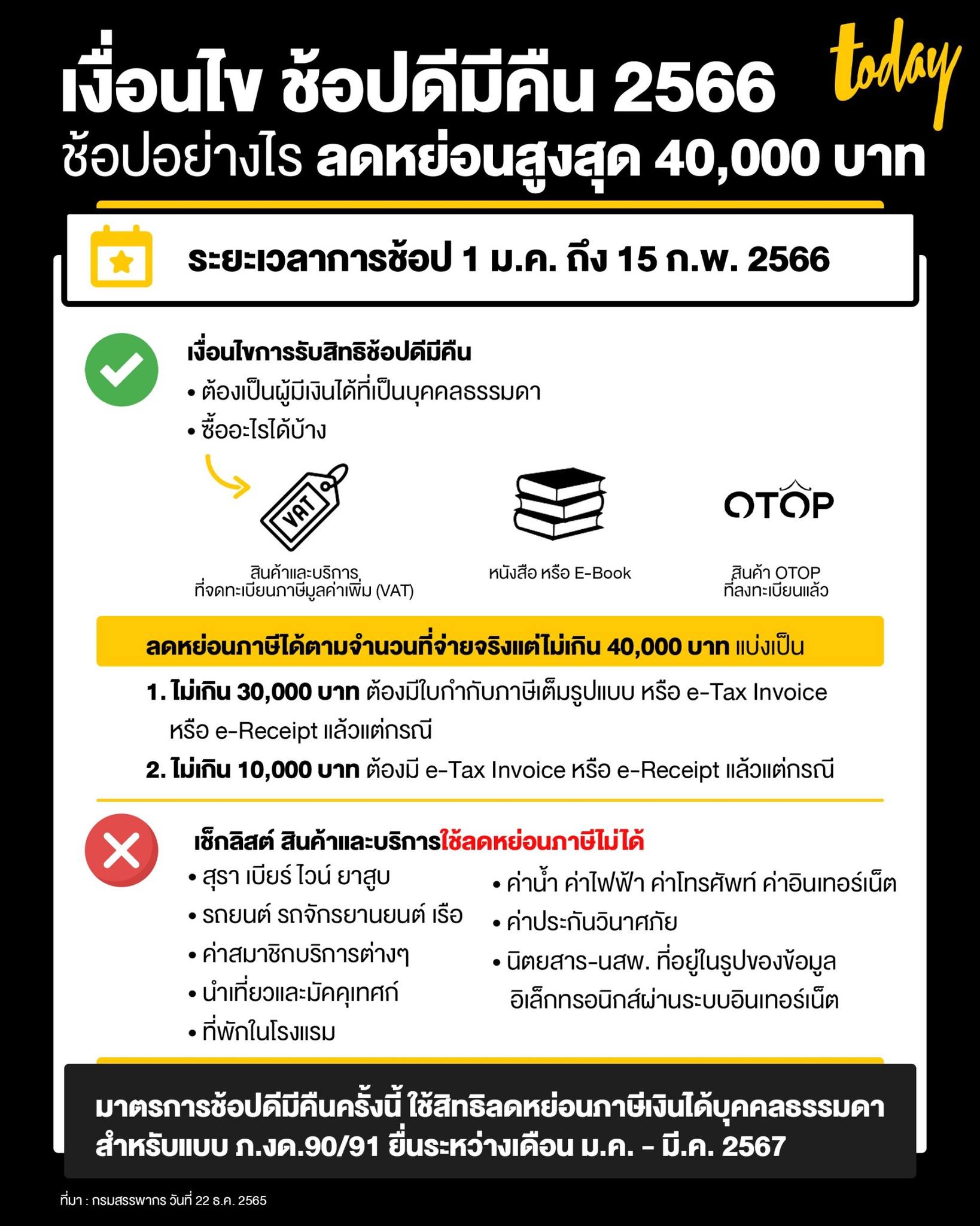 ซื้อชุดใหม่วันไหนดี 2567 ช่วยให้คุณมีเงื่อนไขที่ดีในชีวิต