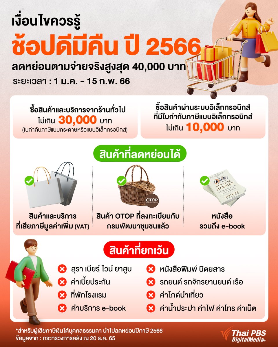 วันไหนเป็นวันดีที่จะซื้อบ้านใหม่ 2567 นำมาซึ่งความโชคดีและโชคลาภ