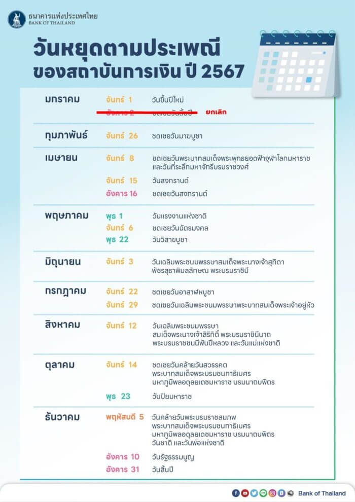 ฤกษ์วันมงคลเพื่อตัดผม 2567 ช่วยเพิ่มโชคลาภและวิเศษยิ่งขึ้น