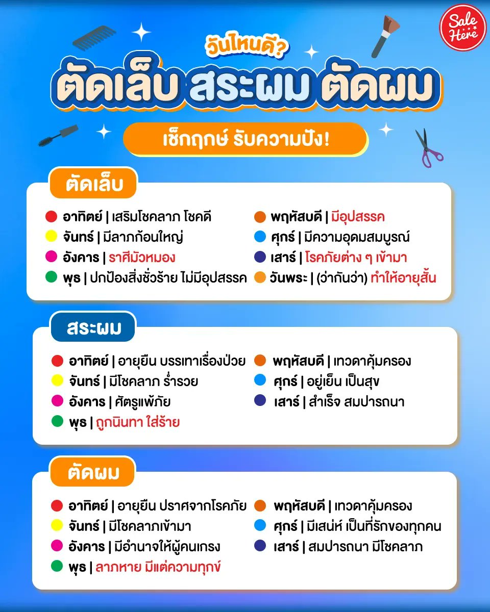 ตัดผมตัดเล็บวันไหนดี 2567 เสริมดวงโชคลาภการงาน