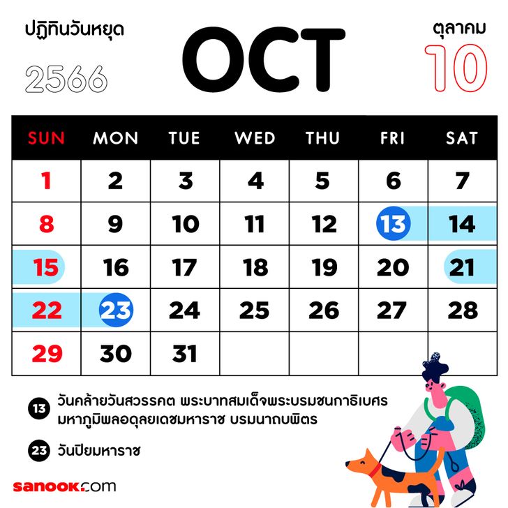 ดวงรายเดือนราศีธนู 2567 นำมาซึ่งความสะดวกสบายในชีวิต