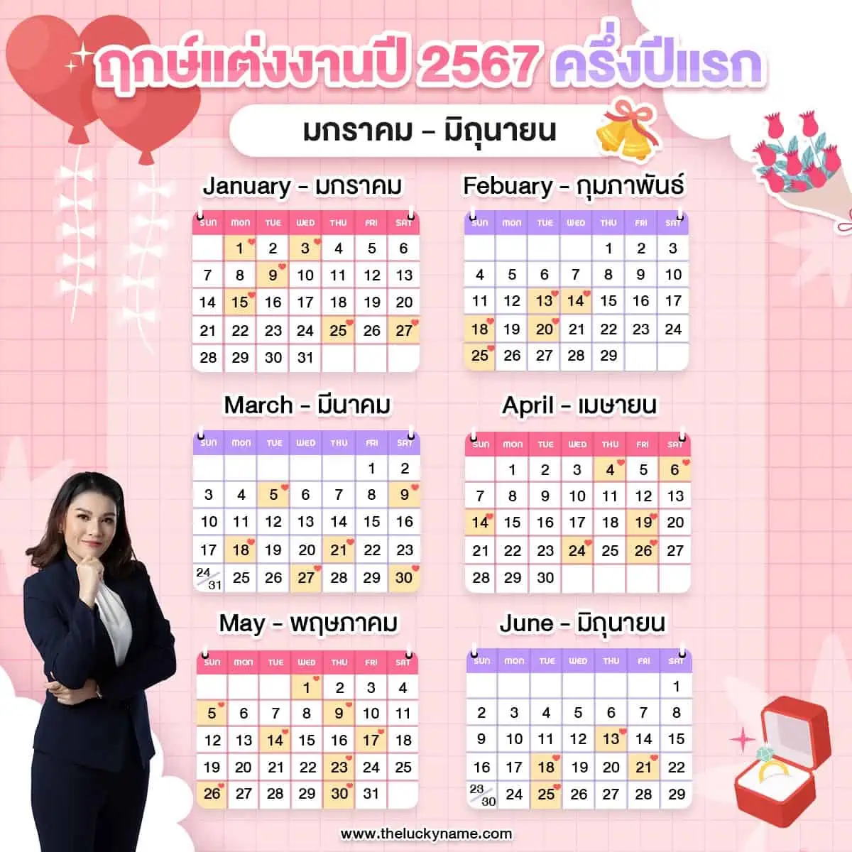 ฤกษ์ผ่าคลอดมงคล 2567 สำหรับท่านที่ราศีกรกฎ