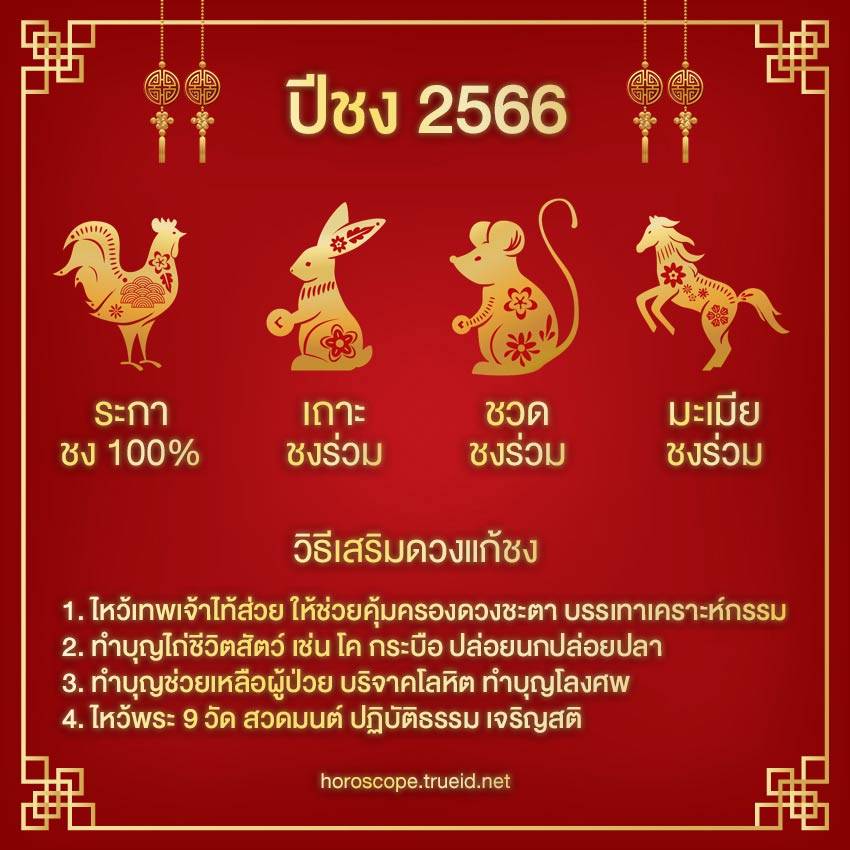 ซื้อกระเป๋าสตางค์วันไหนดี 2567 เสริมดวงชะตา ชีวิตราบรื่น