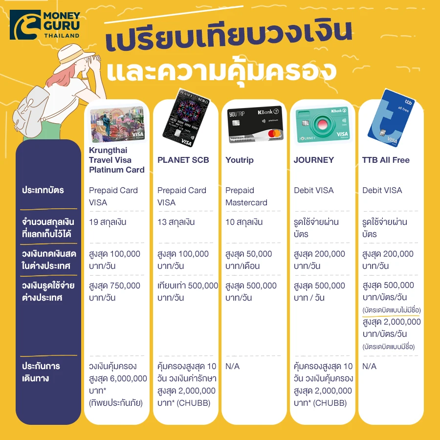 ศัลยกรรมวันไหนดี 2567 นำมาซึ่งโชคลาภและเต็มไปด้วยพลัง