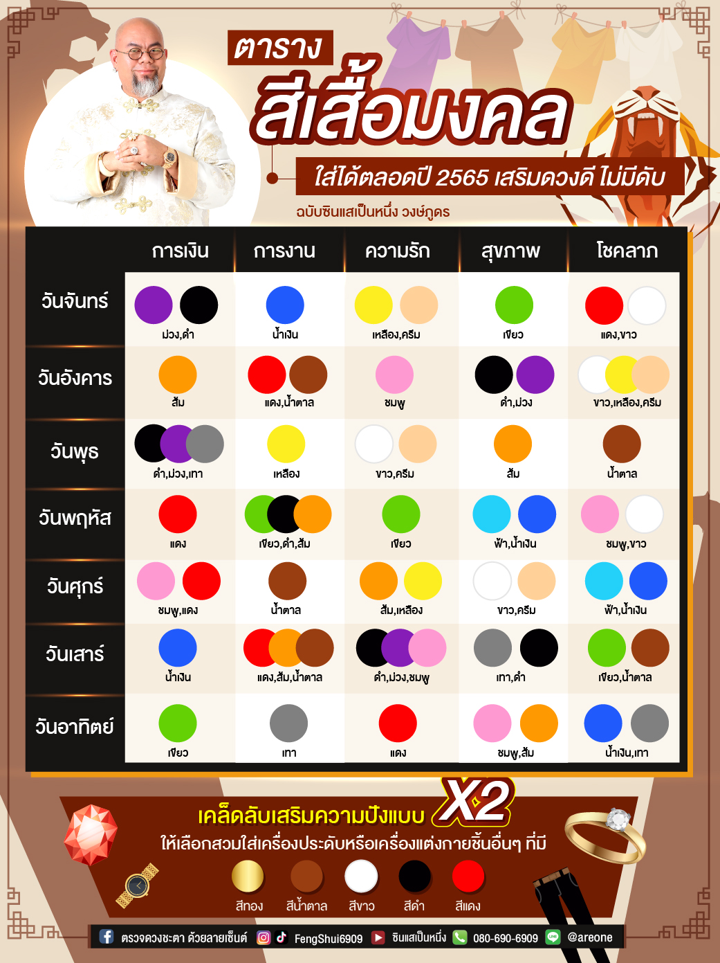 สีรองเท้ามงคล 2567 เสริมดวงด้านสุขภาพ แข็งแรง