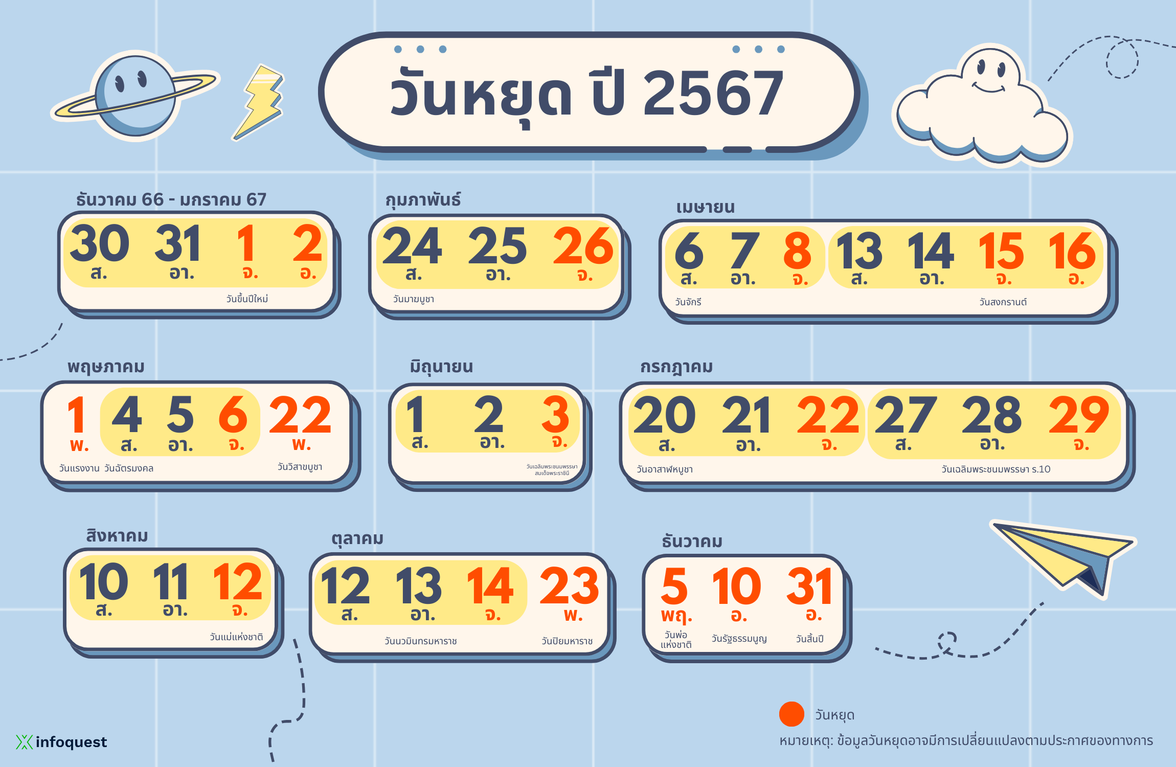 ฤกษ์สึกพระ 2567 นำมาซึ่งความเจริญรุ่งเรือง