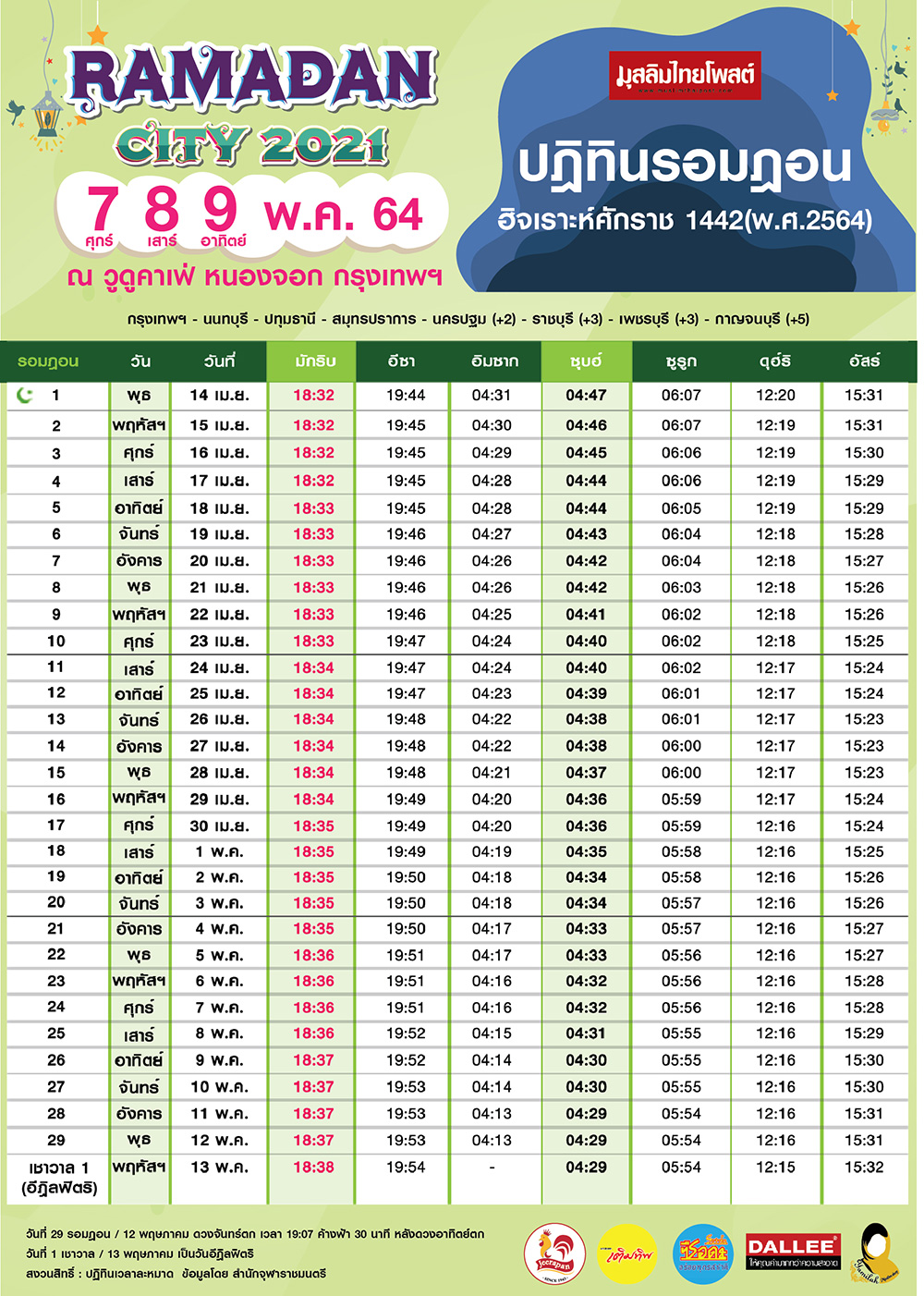 เช็กเลยฤกษ์บวช 2567 ช่วยให้มีความสุขและโชคดี