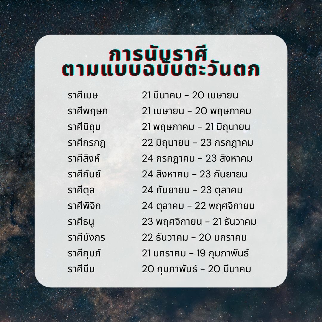 โปรแกรมดูฤกษ์สึกพระ 2567 เสริมดวงโชคลาภ ลาภลอย