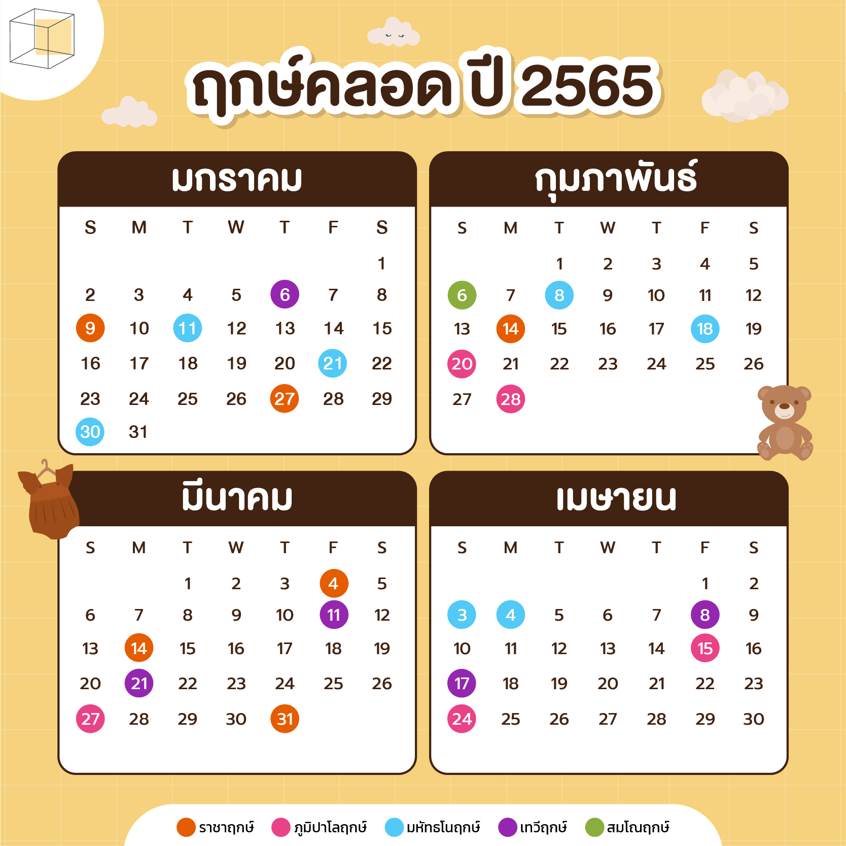 ฤกษ์คลอด ฤกษ์ผ่าคลอด 2568 เดือนเมษายน กรุณาตรวจสอบและบันทึกทันที