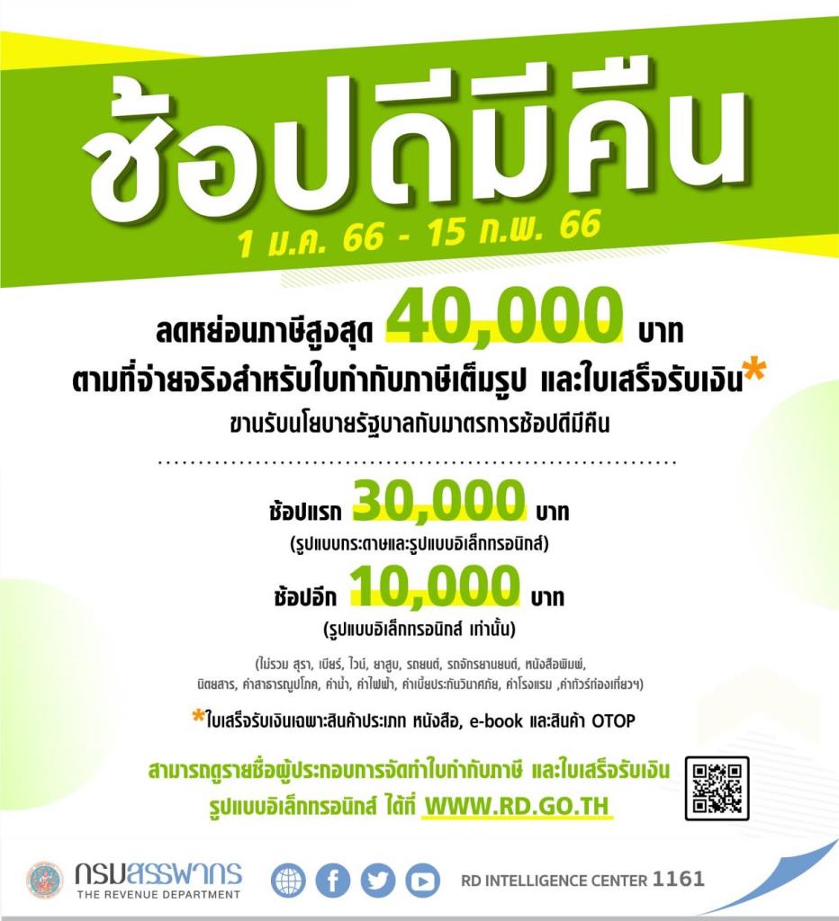 ฤกษ์ผ่าคลอดเดือนกันยายน 2568 ช่วยให้คุณมีเงื่อนไขที่ดีในชีวิต