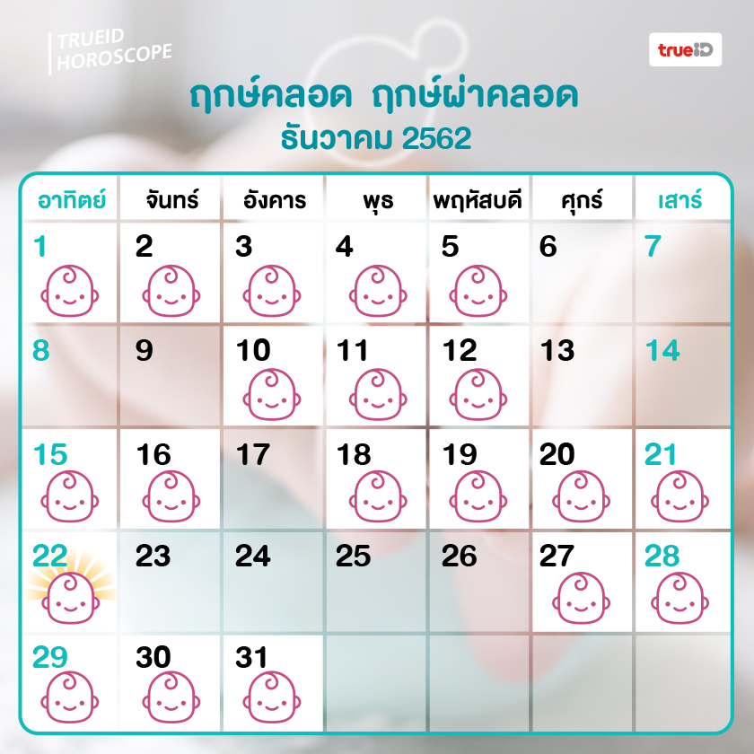 ฤกษ์ผ่าคลอดเดือนกรกฎาคม 2568 กรุณาตรวจสอบและบันทึกทันที