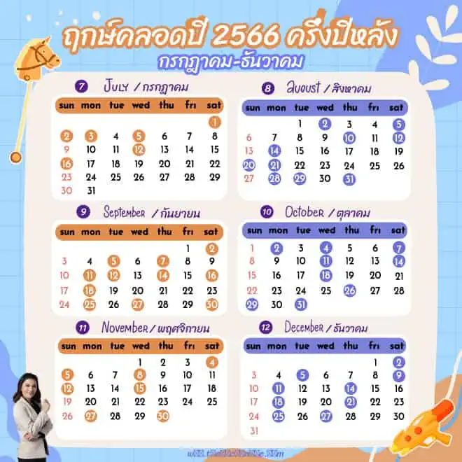 ฤกษ์คลอด ฤกษ์ผ่าคลอดเดือนมีนาคม 2568 นำมาซึ่งความสะดวกสบายในชีวิต