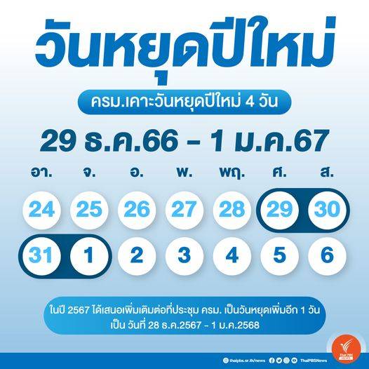 ผ่าคลอดวันไหนดีธันวาคม 2567 เรียกทรัพย์ตลอดรับทรัพย์ตลอดปี