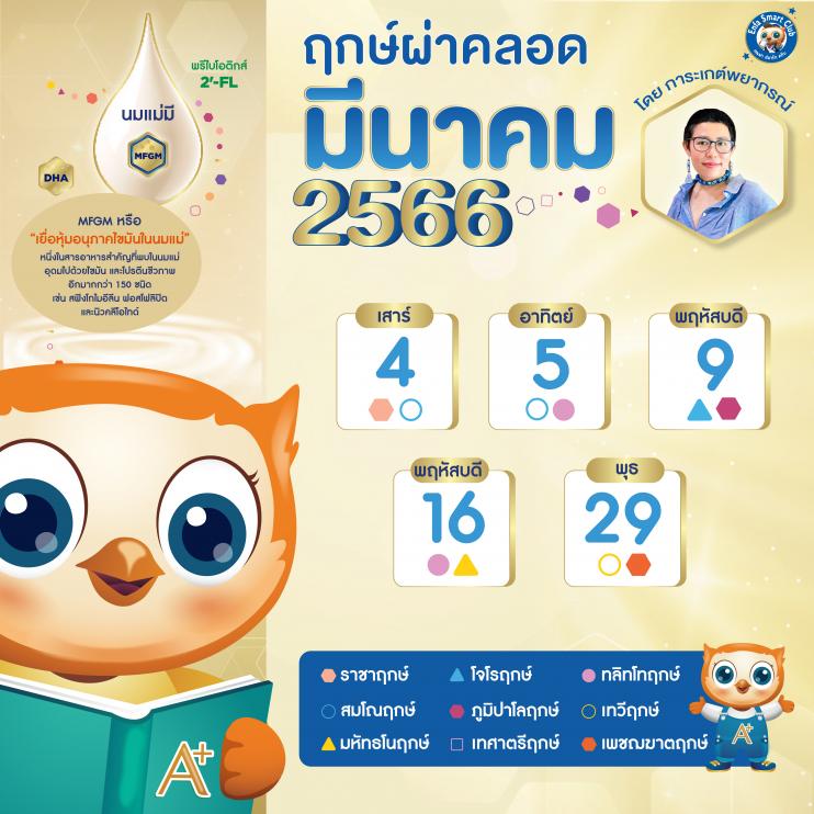 ฤกษ์ผ่าคลอดมงคลมีนาคม 2568 สำหรับท่านที่ราศีมีน