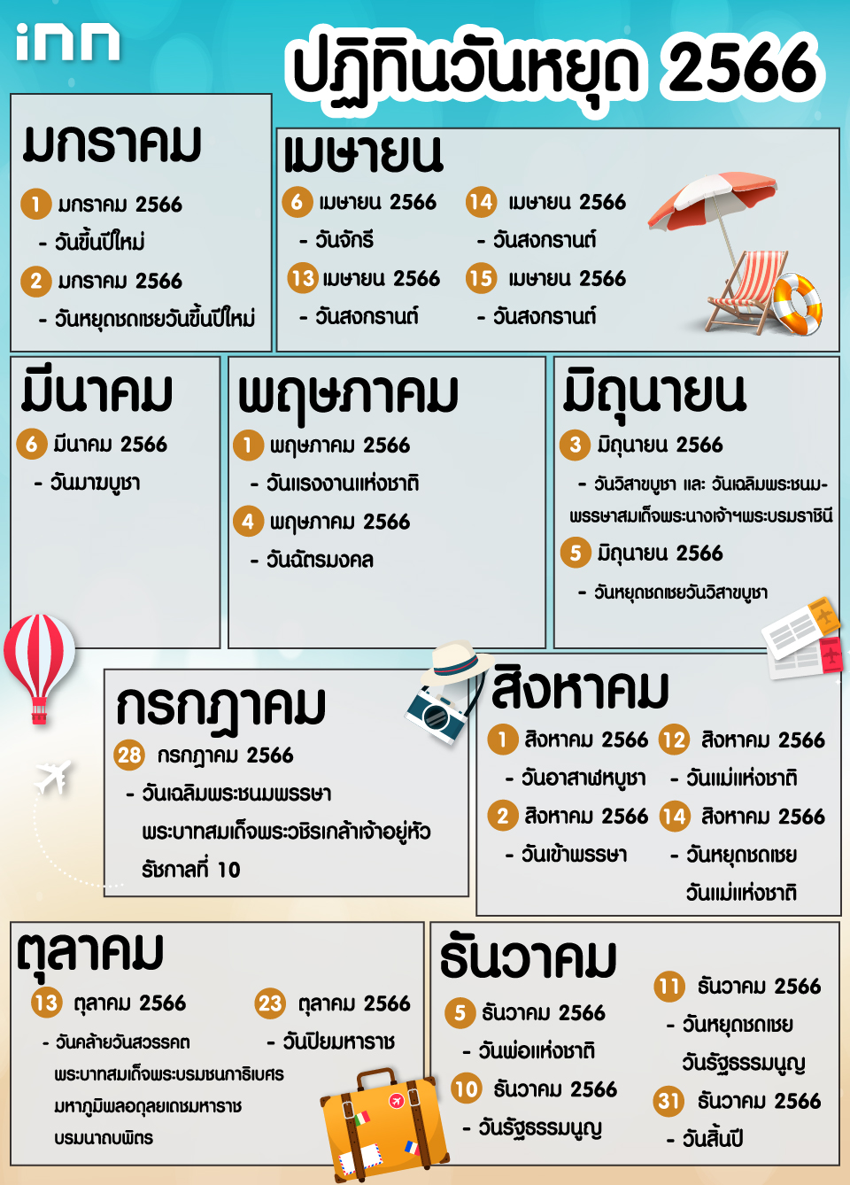 คลอดลูกวันไหนดีพฤศจิกายน 2567 ตามวันเดือนปีเกิด