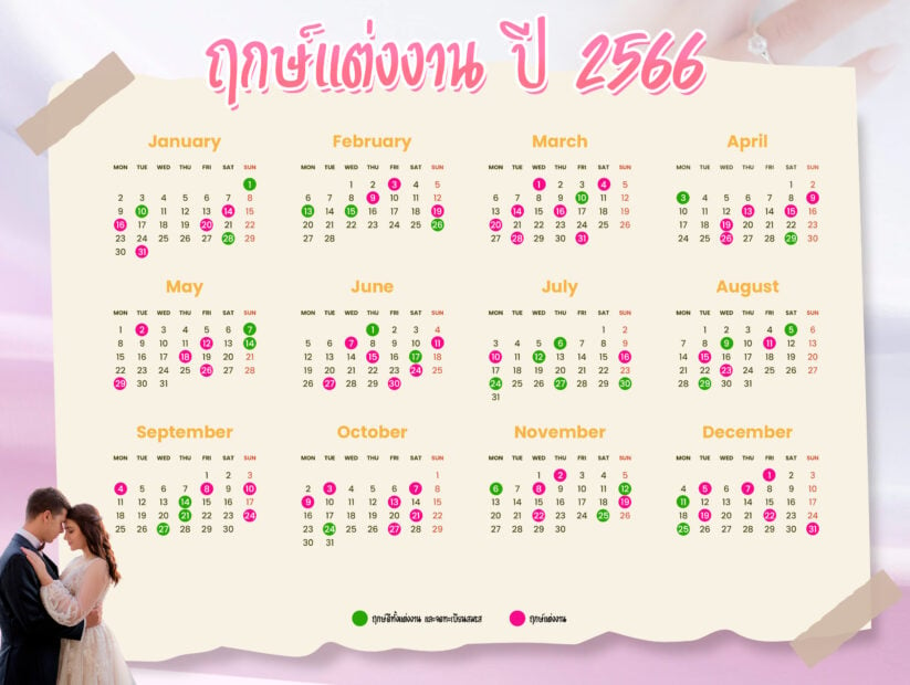 ฤกษ์จดทะเบียนสมรส 2568 เดือนกันยายน เสริมดวงโชคลาภ วาสนา