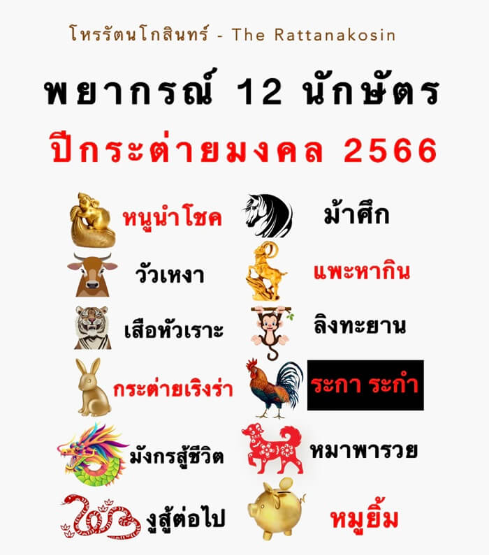 ฤกษ์แต่งงานตุลาคม 2568 วิธีเสริมดวงให้ปั๊วะปัง