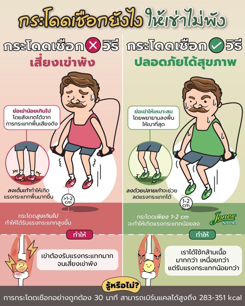 ฤกษ์คลอดบุตรเดือนกรกฎาคม 2568 ช่วยให้คุณโดดเด่นและมีโชคลาภ