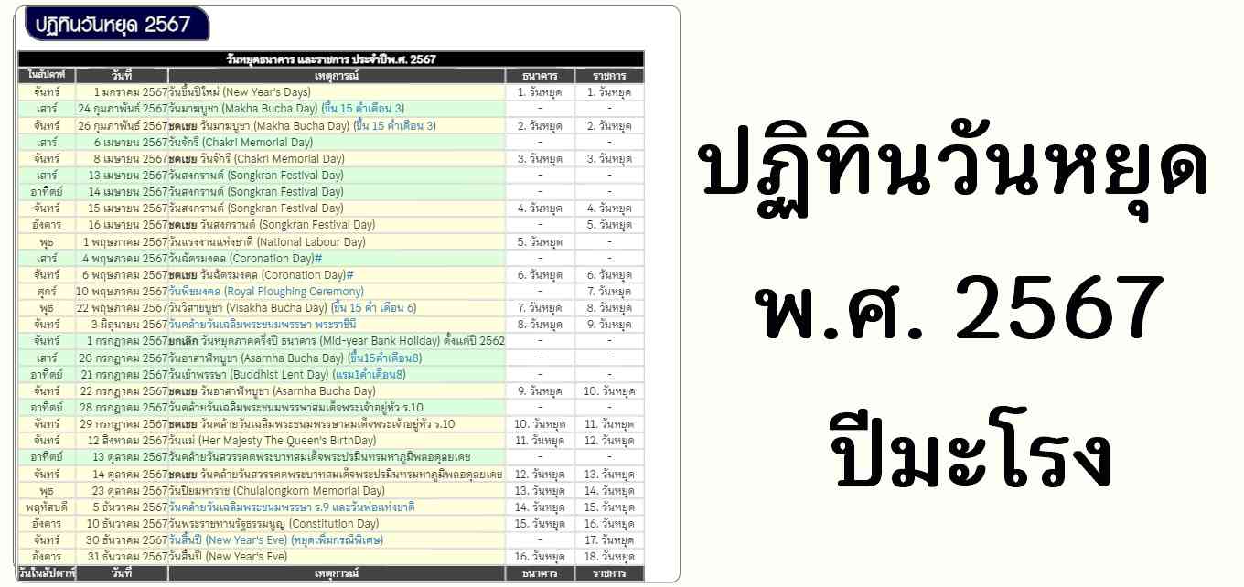 ฤกษ์บวช – ฤกษ์สึกพระ มิถุนายน 2567 เสริมดวงด้านความคิด สติปัญญา