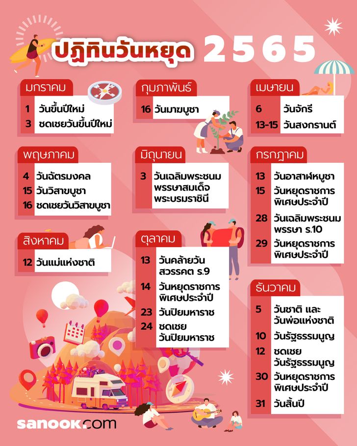 ฤกษ์คลอดบุตรเดือนสิงหาคม 2568 เสริมดวงความสำเร็จ