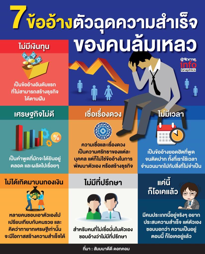 รวมฤกษ์ดีจัดงานแต่งงานเมษายน 2568 นำมาซึ่งโชคลาภนำมาซึ่งความมั่งคั่ง