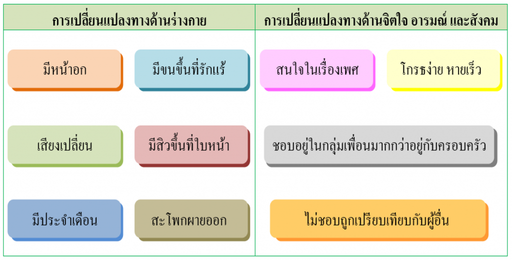 ดูฤกษ์ผ่าคลอดบุตร 2568 เดือนมีนาคม เสริมดวงด้านความคิด สติปัญญา