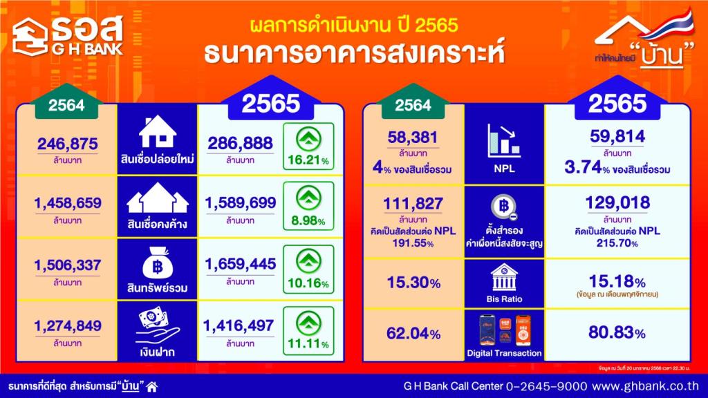 ฤกษ์บวช – ฤกษ์สึกพระ 2568 เดือนกรกฎาคม สำหรับท่านที่ราศีกันย์