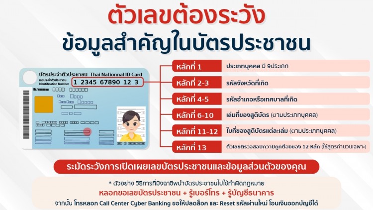 ฤกษ์คลอดดึงดูดทรัพย์พฤศจิกายน 2568 ช่วยให้คุณโดดเด่นและมีโชคลาภ