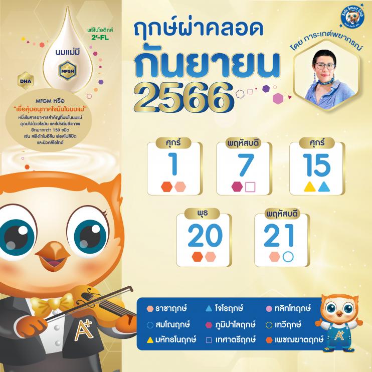 ฤกษ์ผ่าคลอดเดือนกันยายน 2567 ดึงดูดพลังบวกสิ่งดีๆเข้ามา