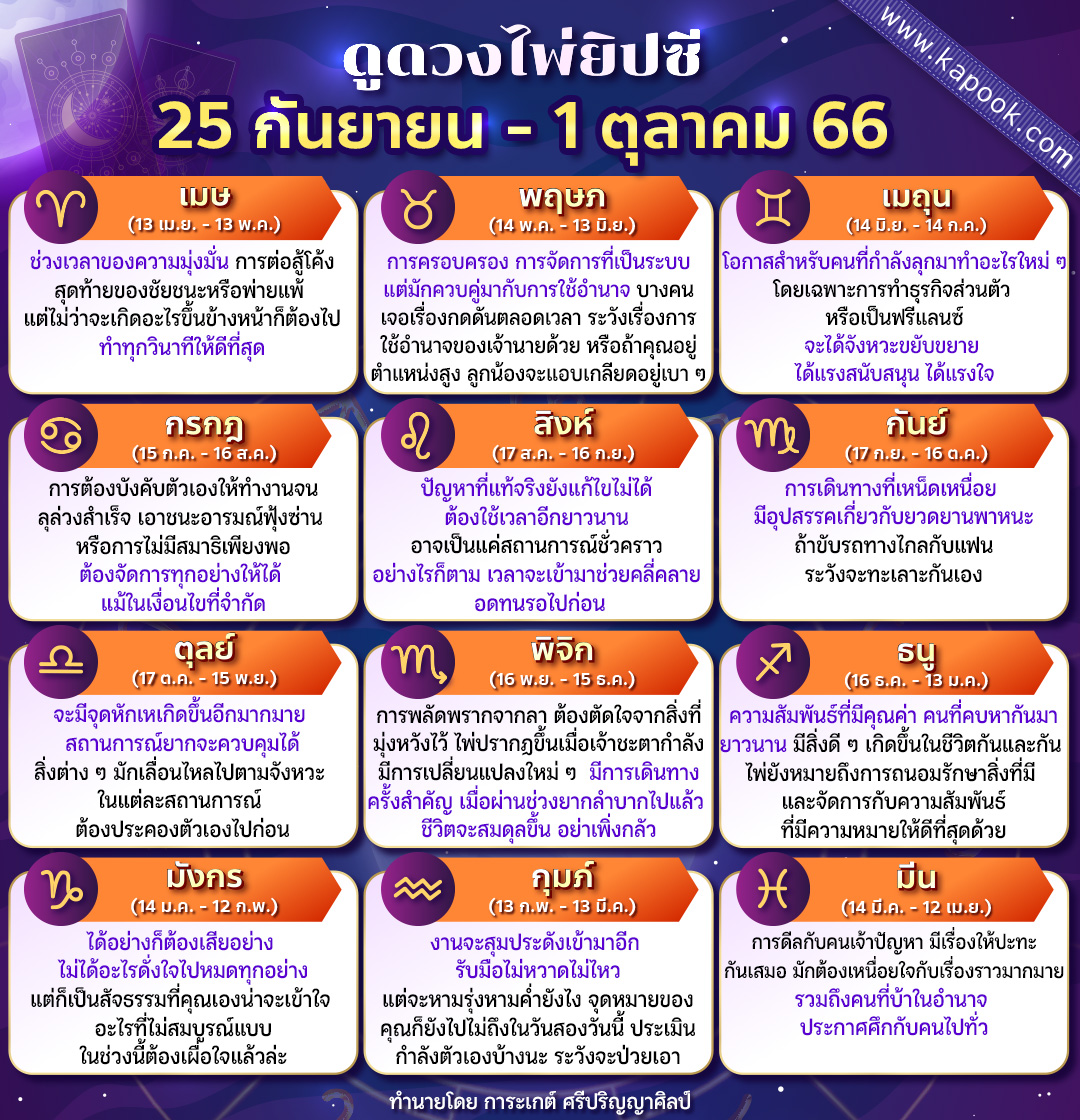 คลอดวันไหนดีที่สุดตุลาคม 2568 เสริมดวงโชคลาภ