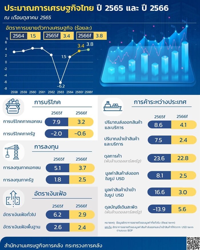 คลอดลูกวันไหนดีพฤศจิกายน 2567 ดึงดูดโชคลาภเงินทองมาสู่คุณ