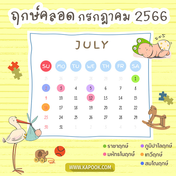 ฤกษ์คลอดบุตรเดือนเมษายน 2568 เสริมดวงครอบครัว อบอุ่น