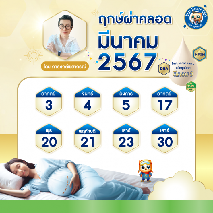 ฤกษ์ผ่าคลอดสิงหาคม 2567 เสริมดวงชะตา ชีวิตราบรื่น