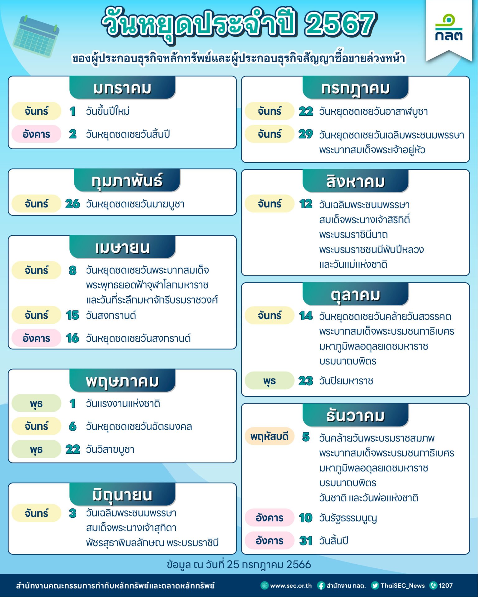 ฤกษ์สักยันต์กรกฎาคม 2567 วันไหนดีเสริมดวงครอบครัว