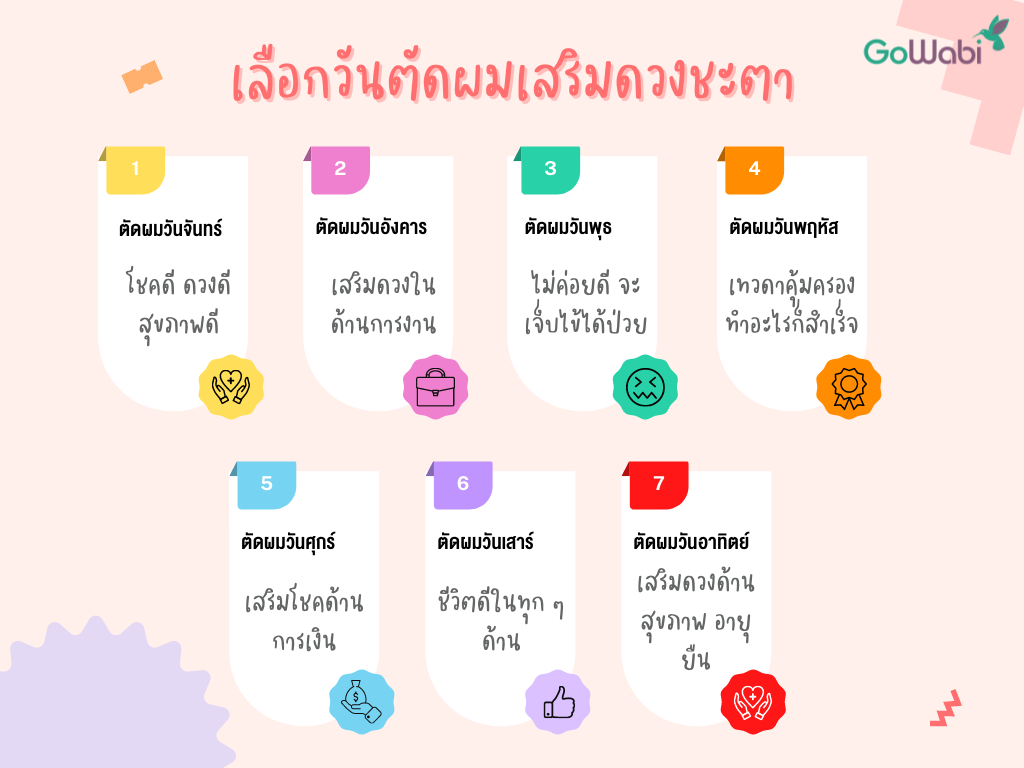 ฤกษ์ตัดผมเสริมดวงกรกฎาคม 2567 วันไหนดีเสริมดวงครอบครัว