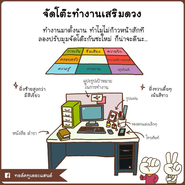 ฤกษ์กระทบดิน-ขุดดินก่อสร้างกรกฎาคม 2567 ช่วงเวลาที่ดีเสริมดวงครอบครัว อบอุ่น