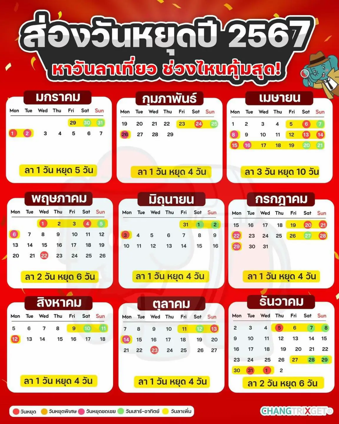 วันไหนเป็นวันดีที่จะพิธีขึ้นบ้านใหม่กรกฎาคม 2567 วันไหนดีลองดูและบันทึกไว้เพื่อโชคดี