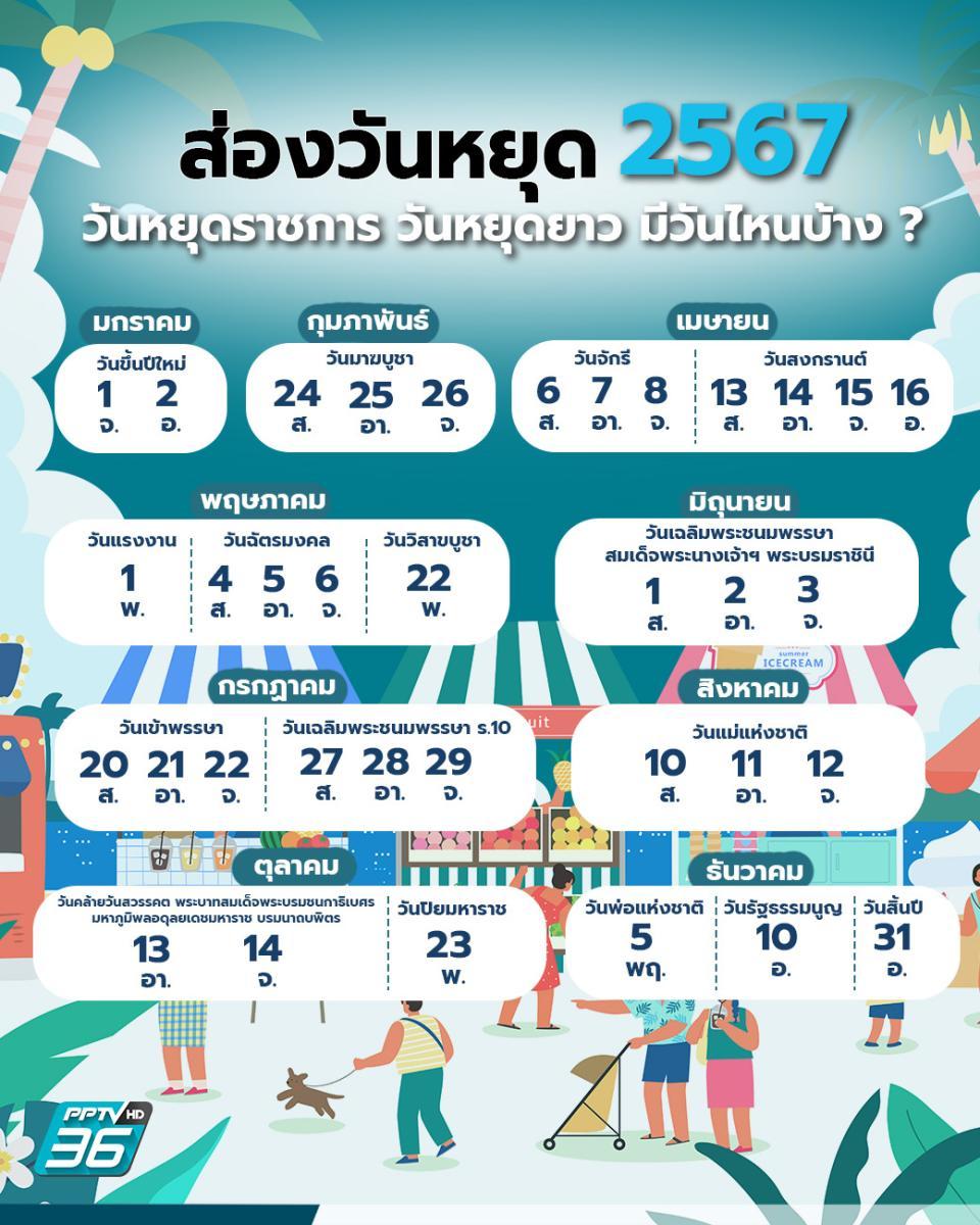 ฤกษ์สึกพระ วันไหนดีกรกฎาคม 2567 ช่วงเวลาที่ดีสำหรับคนเกิดวันอาทิตย์