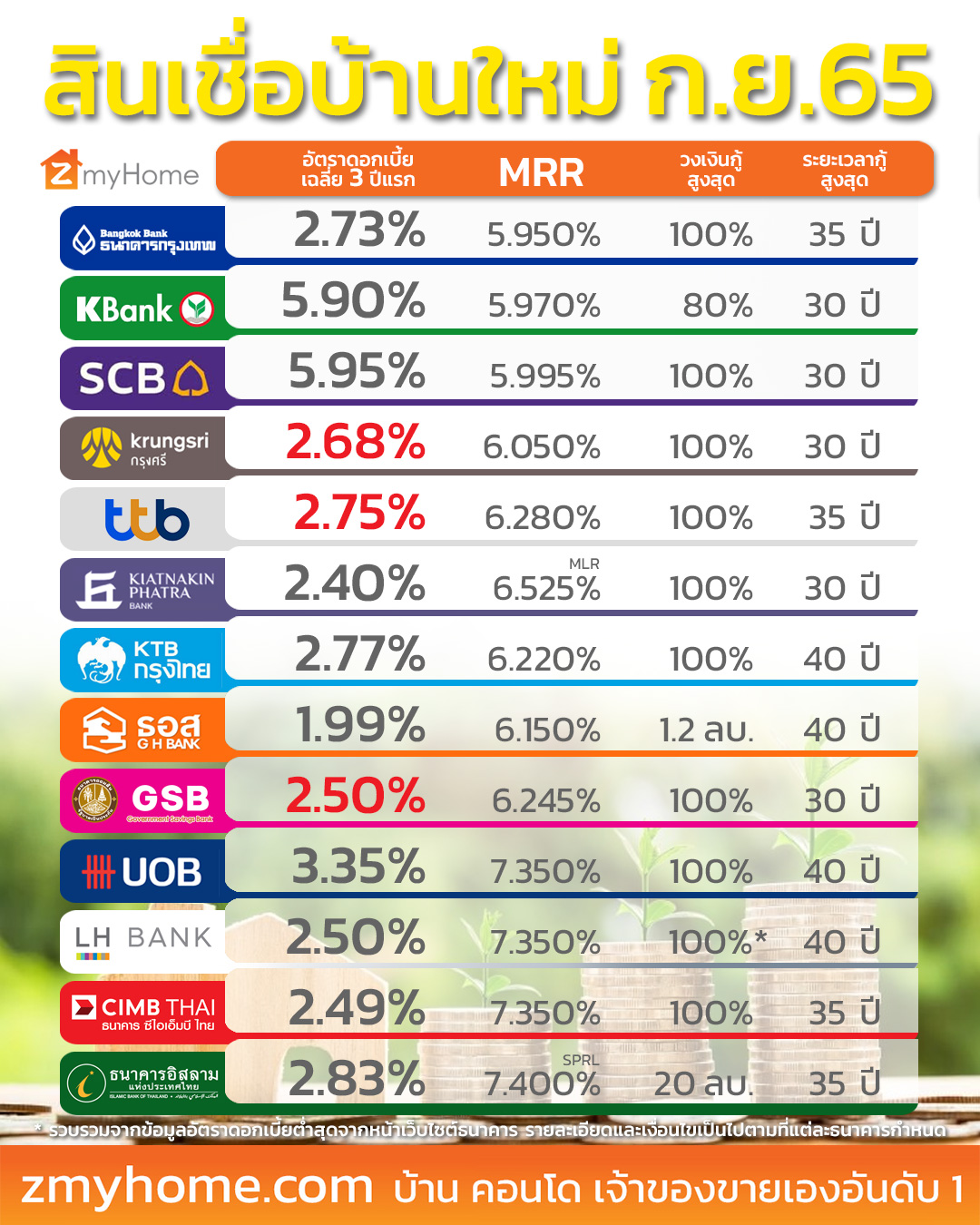 วันไหนเป็นวันดีที่จะซื้อรองเท้าใหม่กรกฎาคม 2567 วันไหนดีเสริมดวงเมตตามหานิยม