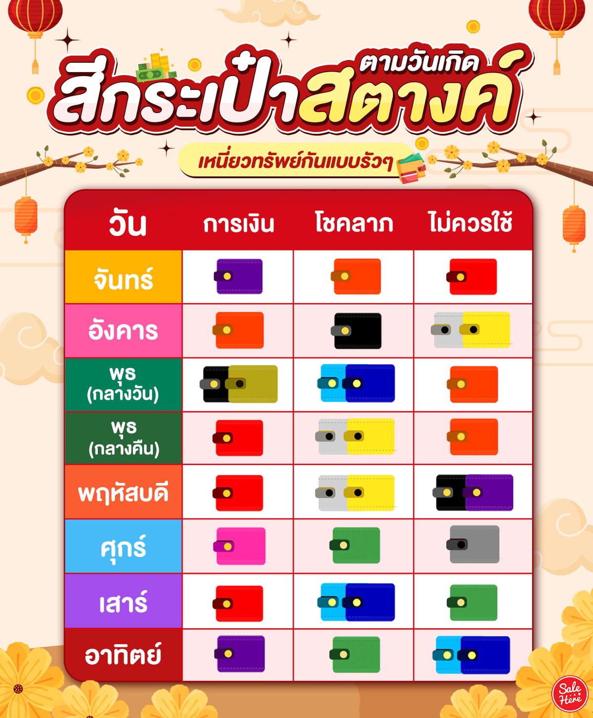 สวดมนต์ตอนไหนดีที่สุดกรกฎาคม 2567 ดึงดูดโชคลาภ เงินทองไหลมาเทมา